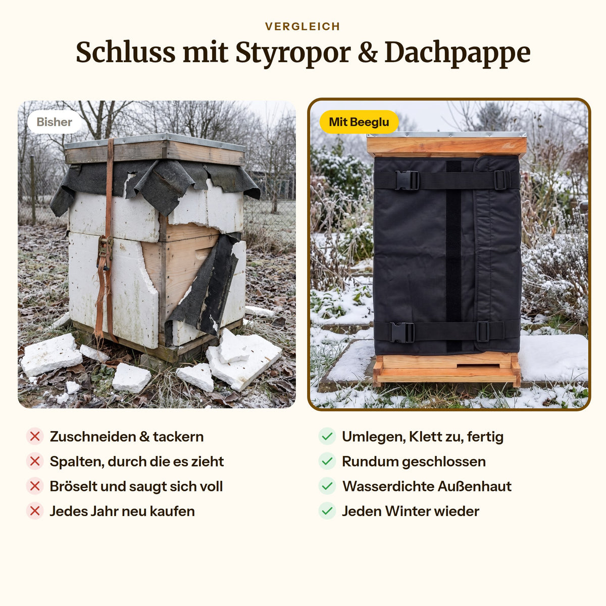 BeeGlu - Idealer Schutz für den Winter