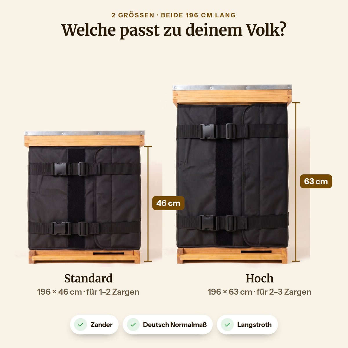 BeeGlu - Idealer Schutz für den Winter